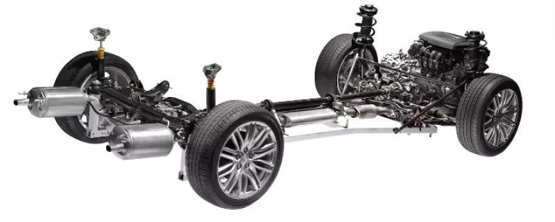 Automotive